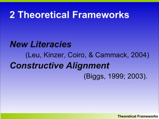 2 Theoretical Frameworks New Literacies   (Leu, Kinzer, Coiro, & Cammack, 2004) Constructive Alignment   (Biggs, 1999; 2003).  Theoretical Frameworks 