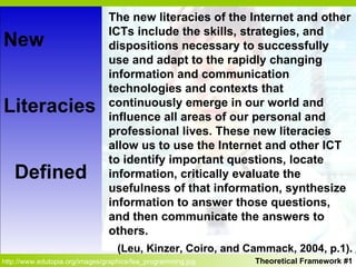 New  Literacies  Defined Theoretical Framework #1 http://www.edutopia.org/images/graphics/fea_programming.jpg The new literacies of the Internet and other ICTs include the skills, strategies, and dispositions necessary to successfully use and adapt to the rapidly changing information and communication technologies and contexts that continuously emerge in our world and influence all areas of our personal and professional lives. These new literacies allow us to use the Internet and other ICT to identify important questions, locate information, critically evaluate the usefulness of that information, synthesize information to answer those questions, and then communicate the answers to others.  (Leu, Kinzer, Coiro, and Cammack, 2004, p.1). 