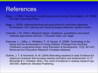 References Biggs, J. (1999).  Teaching for quality learning at university . Buckingham, UK: SRHE and Open University Press. Biggs, J. (2003).  Aligning teaching and assessment to curriculum objectives.  Buckingham, UK: Learning and Teaching Support Network, Generic Centre. Creswell, J. W. (2003).  Research design: Qualitative, quantitative, and mixed methods approaches  (2nd ed.). Thousand Oaks, CA: Sage. Espinosa, L., Laffey, J., Whittaker, T., & Yanyan, S. (2006). Technology in the Home and the Achievement of Young Children: Findings From the Early Childhood Longitudinal Study.  Early Education & Development, 17(3 ), 421-441. Retrieved from Education Research Complete database. Guthrie, J. T. & Humenick, N. M. (2004) Motivating students to read: Evidence for classroom practices that increase reading motivation and achievement. In. P. McCardle & V. Chhabra. (Eds.)  The voice of evidence in reading research  (pp. 329-354). Baltimore: Brookes Publishing. 