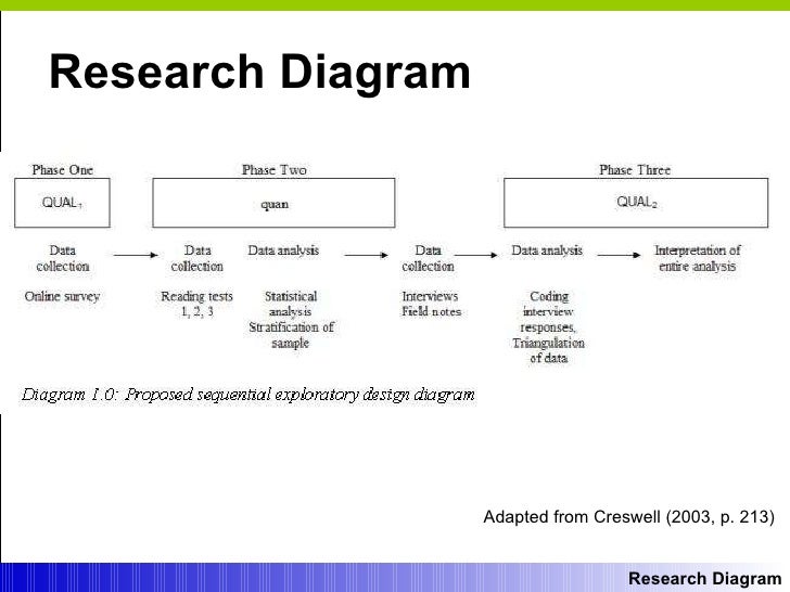 Argument essay gre examples pdf picture