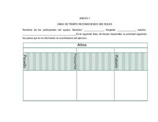 ANEXO 1
LÍNEA DE TIEMPO RECONOCIENDO MIS ROLES
Nombres de los participantes del equipo: Narrador: _______________ dibujante: ______________ autores:
________________________________________En la siguiente línea de tiempo desarrollen la actividad siguiendo
los pasos que le ira informando la coordinadora del ejercicio.
 