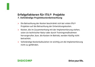 Erfolgsfaktoren für ITIL® Projekte
7. Vollständige Projektkostenbetrachtung

  Die Betrachtung der Kosten beschränkt sich bei vielen ITIL®
  Projekten auf die Betrachtung der Entwicklungskosten.
  Kosten, die im Zusammenhang mit der Implementierung stehen,
  seien sie technischer Natur oder durch Trainingsmaßnahmen
  hervorgerufen, bzw. die Kosten im Betrieb, werden häufig nicht
  betrachtet.
  Vollständige Kostenkalkulation ist wichtig um die Implementierung
  nicht zu gefährden.
 