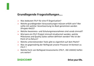 Grundlegende Fragestellungen….

  Was bedeutet ITIL® für eine IT Organisation?
  Welche grundlegenden Voraussetzungen müssen erfüllt sein? Wer
  sollte mit welcher Verantwortung ins Boot genommen werden
  (Projekt-RACI)?
  Welche Awareness- und Schulungsmassnahmen sind vorab sinnvoll?
  Wie kann ein ITIL® Project sinnvoll strukturiert werden, welche
  Milestones and Quality Gates sollten definiert werden? Wo ist der
  Point of no Return?
  Welche unterstützenden Tools gibt es eigentlich auf dem Markt?
  Was ist gegenwärtig der Reifegrad unserer Prozesse im Kontext zu
  ITIL® ?
  Welche Form von Reifegrad-Assessments (ITIL® , ISO 20000) helfen
  uns weiter?
 