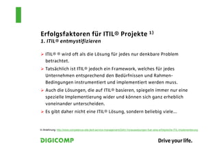 Erfolgsfaktoren für ITIL® Projekte 1)
1. ITIL® entmystifizieren

    ITIL® ® wird oft als die Lösung für jedes nur denkbare Problem
    betrachtet.
    Tatsächlich ist ITIL® jedoch ein Framework, welches für jedes
    Unternehmen entsprechend den Bedürfnissen und Rahmen-
    Bedingungen instrumentiert und implementiert werden muss.
    Auch die Lösungen, die auf ITIL® basieren, spiegeln immer nur eine
    spezielle Implementierung wider und können sich ganz erheblich
    voneinander unterscheiden.
    Es gibt daher nicht eine ITIL® Lösung, sondern beliebig viele…


In Anlehnung: http://www.competence-site.de/it-service-management/Zehn-Voraussetzungen-fuer-eine-erfolgreiche-ITIL-Implementierung
 