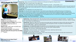 Binayak Says.. Big bro, best friend and mentor. Stood by me in both good and tough time. My gym partner.
Gurcharan Says.. Mere costing ke paper Ki watt lagane wala...
Soumya Says.. Truly my Bade bhaiya, who used to feel bad on seeing tears in my eyes.... Love you loads...😊😊😊
Abinash Says.. I really came to know one person outside Praxis and he is Ghanshyam . He is like the big brother to whom many went to get some
gyaan.Frankly speaking i didn't have any idea about him in Praxis and its actually good, we dont need to know everyone or everything as we are
not supposed to be.
Mridulla Says.. Like a big Brother to me and a Great IT tutor..
Mona Says.. he is the only friend in praxis with whom I have shared so many things about my difficult life journey so if I talk about my
batchmates he is the first person I confide in to.He is a good person with lots of perseverance.His greatest strength is his people friendly
nature.anyone can easily rely upon him.He is very lazy by the way that's why we never saw him studying during praxis time.I only saw him giving
his gyan to other batchmates as if he is the grandfather of all.:) if he develops some focus in his life then he is capable of doing wonders.
Rohit Says.. I still miss our table tennis and bakchodi sessions
Gaurav Talwar Says.. Friend, Guide, Bade Bhaiyya...... Jaaneman
Nickname: Ghanshuu
E-mail: g.kr.burnwal@gmail.com
Fav Hangout Place In College: Pani ki Tanki
If not MBA: I would have been an
Entrepreneur
Regret if any! i didn't open my books even
once during Praxis Days
Lesson Learnt in Praxis : Be Sycophant
Few years down the line you’ll see me doing..
P****graphy
Spandan Says.. Thakur( with both hands...Ram and Lal) tum hi the jo mere gande jokes ko appreciate kartethe...aur cigerrate bhi
milta tha tumhare paas emergency me... humara story bhi almost same hi tha...bas aur kya chahiye.. by the way... whoever is reading
this ...let me tell you...ye merese bada hai...
Debasish Says.. Big Bro he is again one of my mentor who actually made me understand a lot about real life rather than those fairy
tales. You can approach him to read your mind, palm etc.he will surely guide you further. His qualities are basically stubborn,
matured, friendly, helpful ... again he is a book by himself.
Devdeep Says.. THE ROBINHOOD PANDEY OF OUR BATCH. HE IS CLEVER AND WITTY. HE HAD THE TYPICAL ACCENT WHICH WILL
MAKE YOU LAUGH WHEN HE DESCRIBES AN EVENT. ALSO WE HAD A GREAT UNDERSTANDING.
Varun Says.. Very nice person..Understanding..Big brother
Ganesh Says.. a friend cum brother...but iske serious look pe mat joa...bada chup rustam hain yeh...
Punit Says.. Friend, Guide, Bade Bhaiyya...... Jaaneman
Anil Says.. Ghanshyam Baba is the first person I meet in Praxis, He has great sense of humor and makes jokes instantaneously. I
honestly believe he should be in a creative field
Ghanshyam Burnwal
Comments…
What I miss the most about Praxis?
Maggi by Hog up Da INDEX
32
 