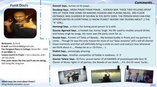 Nickname: Dj PunS
E-mail: punitdoshi88@gmail.com
Fav Hangout Place In College: Room No. - 1310
If not MBA: Dj
Lesson Learnt in Praxis : I am a douche, and I
am not alone
Few years down the line you’ll see me doing..
Still living life, King Size
Ganesh Says.. tumse na ho paayi...
Devdeep Says.. MERA PYAAR PYAAR PYAAR... HOOKAH BAR. THESE TWO FELLOWS SPENT
99% OF THEIR TIME HOME OR MAKING HOOKAH AND PLAYING MUSIC. 3RD FLOOR
ENTRANCE WAS GUARDED BY SOURAV & YOU BOTH SIDES. THE PERSON WHO CAN FIND
OPPORTUNITIES IN EVERYTHING (U KNOW PUNEET WHOM I AM TALKING ABOUT ;) THE
"A" GIRL).
Hemangi Says.. a nice n fun loving jovial person to b with.
Gaurav Agarwal Says.. o hookah bar, honey Singh. His life used to revolve around drinks
and honey singh ka songs..His room was the party room for us.
Sourav Says.. Puneet urf Takla urf Bewda... My bestest buddy in Praxis and my partner in
crime... Though he was the only reason for most of our"baas sessions" still v will all cherish
those moments and that will definitely bring a smile on each and every1z face whenever
we think about it.... Always be as u r DJ Puns... :)
Shalini Says.. annoyingly amusing
Soumya Says.. Another competitor of Paddy in madness...😊😊
Gaurav Talwar Says.. Dj Puns: proud owner of all KAANDS of praxis(especially Quiz 4)
Owner of Music rights in all parties, the Bewda of our batch.....P.S. this DJ never Sucks...
Punit Doshi
Comments…
What I miss the most about Praxis?
Wing Parties and MM1 Quizes INDEX
44
 