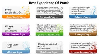 Best Experience Of Praxis
Every
single day 
Scorer during PPL, Table Tennis,
Parties( Election, Govind Sir's B'day,
Rangmanch, Spardha, Farewell), E-
Week, 7:30 am classes, Terrace, Group
Projects ….The list is endless....
Binayak Says..Anubhuti Says..
Getting selected for
Beetling for an
international
assignment
Adnan Says..
Wining
of
CMA trophy
Gurcharan Says..
When I used to see my
friends getting placed...
that smile on their faces
...it was amazing...
Gaurav Talwar Says..
Early morning visit to raipur,
boosing with besties, cracking
jokes and time- pass wid frens...
Njoyed it to the fullest...
Soumya Says..
First year
Holi
Abinas Says.. Mridulla Says..
Rangmanch and
its post
celebration...
Making my parents feel
proud on getting the First
Rank at Praxis
Arunachalam Says..
 