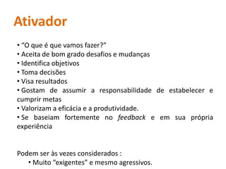 Audiência é impacienteArgumentos -> ConclusãoVANTAGENS: Conclusão é vista como objetiva e inevitávelUSAR QUANDO: Audiência não está familiarizada com os fatos