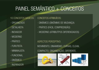 PAINEL SEMÂNTICO + CONCEITOS 
CONCEITOS ATRIBUÍDOS: 
- DINÂMICO (SINÔNIMO DE MUDANÇA) 
- PRÁTICO (FÁCIL COMPREENSÃO) 
- MODERNO (ATRIBUTPOS DIFERENCIADOS) 
ASPECTOS PERCEPTIVO: 
MOVIMENTO, DINAMISMO, CURVAS, CLEAN, 
COMPACTO, ORGANIZAÇÃO, DIFERENTE. 
10 CONCEITOS BÁSICOS 
- ORGANIZADO 
- DETALHISTA 
- INOVADOR 
- MODERNO 
- PRÁTICO 
- FURUTISTA 
- MINIMALISTA 
- FUNCIONAL 
- DINÂMICO 
- INSPIRADOR 
 