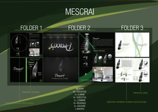 MESCRAI 
FOLDER 1 FOLDER 2 FOLDER 3 
MESCRAI 
M= MODIFIQUE 
E= ELIMINE 
S= SUBSTITUA 
C= COMBINE 
R= REARANJE 
A= ADICIONE 
I=INVERTA 
SUBSTITUIR A TIPOGRAFIA 
ADICIONAR EFEITOS AO FUNDO DOLAYOUT 
INVERTER AS CORES 
SUBSTITUIR A TIPOGRAFIA E ALINHAR O TEXTO AO FOLDER 
 