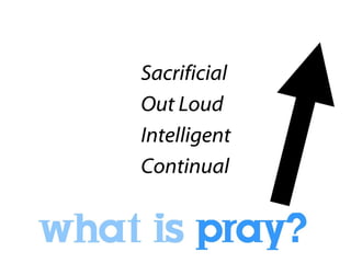 Sacrificial Out Loud Intelligent Continual 