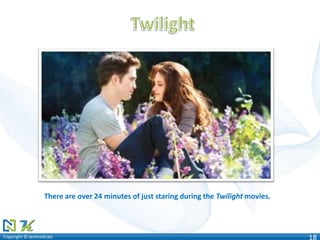 Copyright © technoKratsCopyright © technoKrats 18
There are over 24 minutes of just staring during the Twilight movies.
 