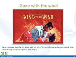 Copyright © technoKratsCopyright © technoKrats 9
When adjusted for inflation “Gone with the Wind” is the highest grossing movie of all time.
Source - http://calculatorgames.info/mogul/
 