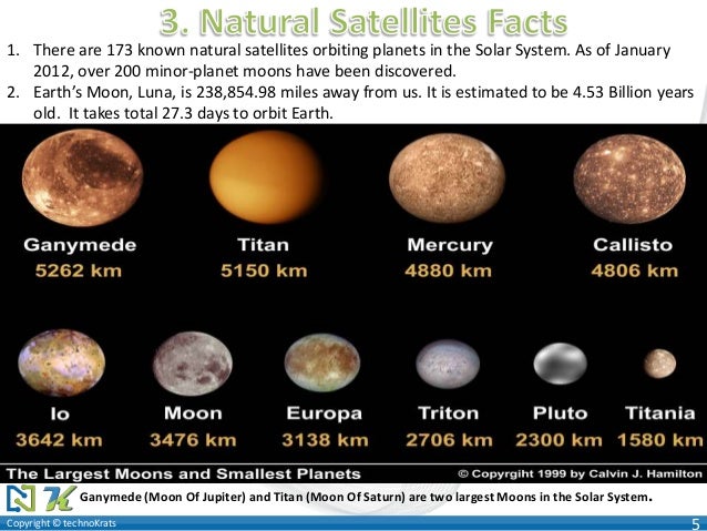Prayas Session On The Moons By Joydrit Goswami
