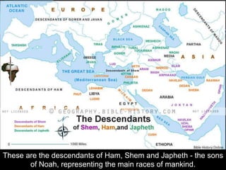 These are the descendants of Ham, Shem and Japheth - the sons
of Noah, representing the main races of mankind.
 