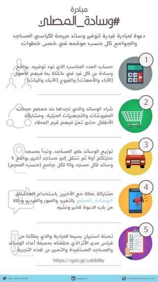 ‫مبادرة‬
#‫وسادة‬_‫المصلي‬
ar.knowledge-passion.com@alq_abdurrahman @aqahtani
1
2
3
4
5
https://goo.gl/u46bMy
 