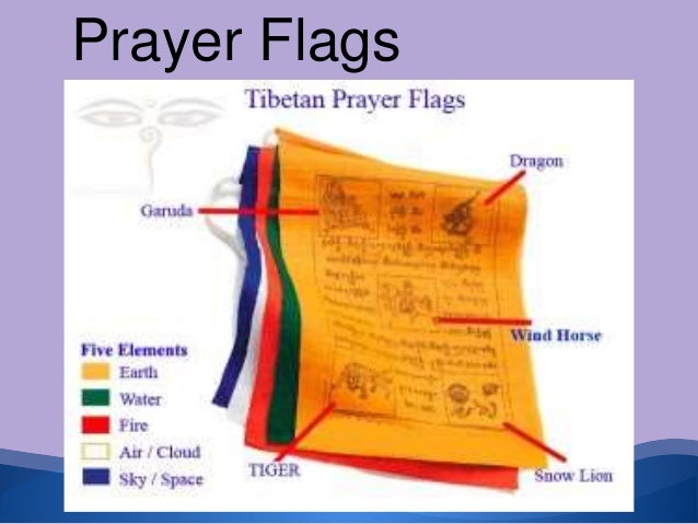 Prayer flags