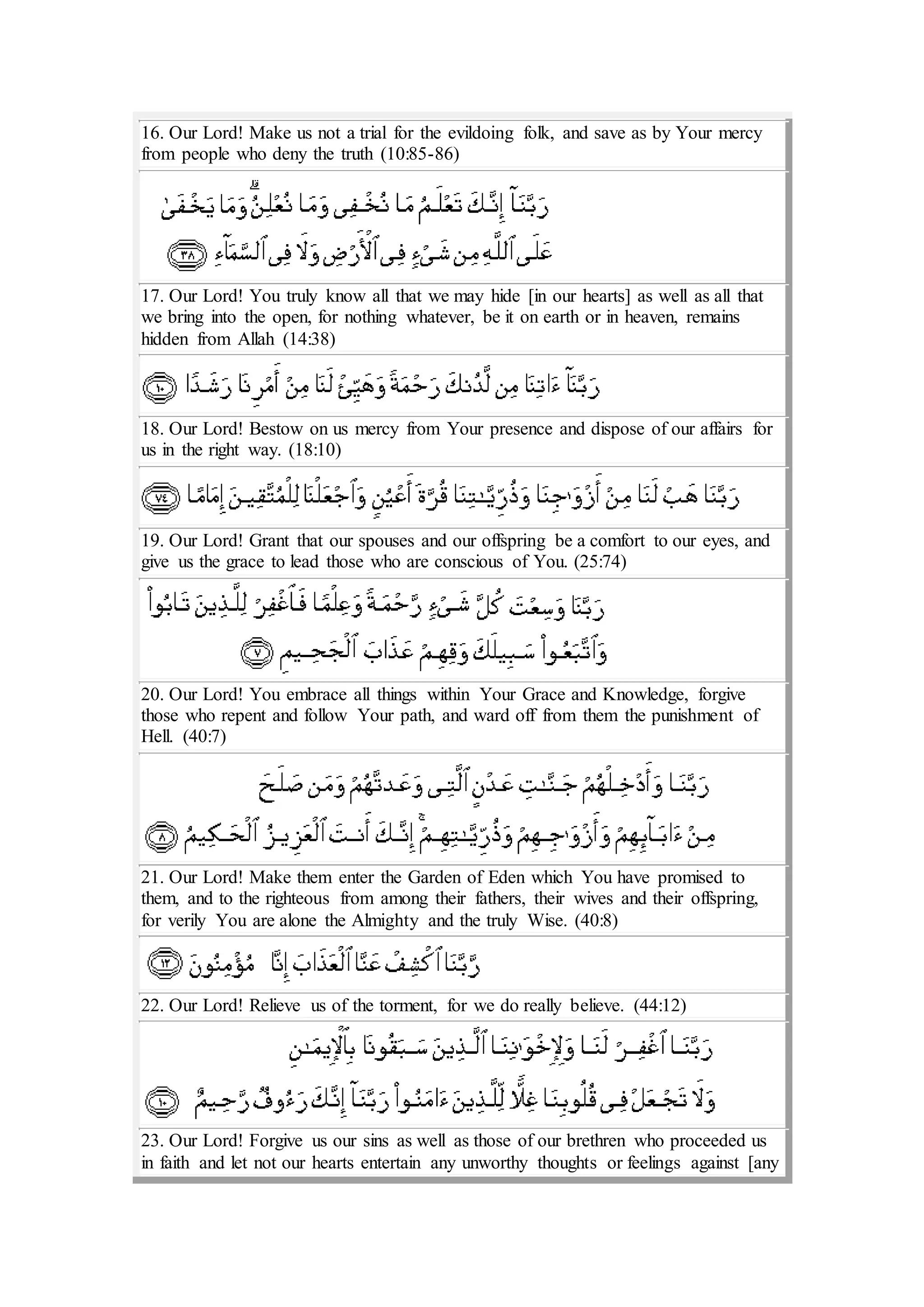 Prayers And Supplications Pdf