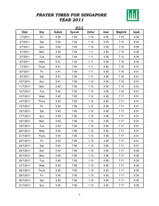 PRAYER TIMES FOR SINGAPORE
                     YEAR 2011
                               JULY
  Date       Day    Subuh   Syuruk      Zohor   Asar   Maghrib   Isyak
1/7/2011     Fri    5 39     7 03       1 10    4 35    7 15     8 30
2/7/2011     Sat    5 40     7 03       1 10    4 35    7 15     8 30
3/7/2011     Sun    5 40     7 04       1 10    4 35    7 15     8 30
4/7/2011     Mon    5 40     7 04       1 11    4 35    7 15     8 30
5/7/2011     Tue    5 40     7 04       1 11    4 36    7 15     8 30
6/7/2011     Wed    5 41     7 04       1 11    4 36    7 16     8 30
7/7/2011    Thurs   5 41     7 04       1 11    4 36    7 16     8 31
8/7/2011     Fri    5 41     7 04       1 11    4 36    7 16     8 31
9/7/2011     Sat    5 41     7 05       1 11    4 36    7 16     8 31
10/7/2011    Sun    5 41     7 05       1 12    4 36    7 16     8 31
11/7/2011    Mon    5 42     7 05       1 12    4 36    7 16     8 31
12/7/2011    Tue    5 42     7 05       1 12    4 36    7 16     8 31
13/7/2011    Wed    5 42     7 05       1 12    4 36    7 17     8 31
14/7/2011   Thurs   5 42     7 05       1 12    4 36    7 17     8 31
15/7/2011    Fri    5 43     7 06       1 12    4 36    7 17     8 31
16/7/2011    Sat    5 43     7 06       1 12    4 36    7 17     8 31
17/7/2011    Sun    5 43     7 06       1 12    4 36    7 17     8 31
18/7/2011    Mon    5 43     7 06       1 12    4 36    7 17     8 31
19/7/2011    Tue    5 43     7 06       1 13    4 36    7 17     8 31
20/7/2011    Wed    5 44     7 06       1 13    4 36    7 17     8 31
21/7/2011   Thurs   5 44     7 06       1 13    4 36    7 17     8 31
22/7/2011    Fri    5 44     7 06       1 13    4 36    7 17     8 31
23/7/2011    Sat    5 44     7 06       1 13    4 36    7 17     8 31
24/7/2011    Sun    5 44     7 06       1 13    4 36    7 17     8 30
25/7/2011    Mon    5 45     7 06       1 13    4 36    7 17     8 30
26/7/2011    Tue    5 45     7 06       1 13    4 36    7 17     8 30
27/7/2011    Wed    5 45     7 06       1 13    4 35    7 17     8 30
28/7/2011   Thurs   5 45     7 06       1 13    4 35    7 17     8 30
29/7/2011    Fri    5 45     7 06       1 13    4 35    7 17     8 30
30/7/2011    Sat    5 45     7 06       1 13    4 35    7 17     8 30
31/7/2011    Sun    5 45     7 06       1 13    4 35    7 17     8 29


                                    7
 