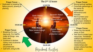 Fifth Watch
New breakthrough
watch
06:00 AM
12:00 PM
09:00 AM 03:00 PM
Eighth Watch
Afternoon
protection watch
Seventh Watch
Apostolic
Supernatural
Watch
Sixth Watch
Morning
breaking up
watch
Prayer Focus:
 Breaking of a new
day/cycle. For God to
make all things new,
fresh start.
 Continue to declare
victory over al adverse
situations &
circumstances
 Call forth, bring to life
Prayer Focus:
 Dedicated to breaking up
fallow ground, plowing &
planting.
Prayer Focus:
 Strong spiritual warfare
 Corporate gatherings of
the saints for
supernatural
deliverance and
miracles
 War & protect your
prophetic destiny
 Build prayer shields &
firewalls for protection
Prayer Focus:
 Press into the secret
place of God.
 Ask God to protect your
resources, ministerial
staff(all departments of
the body of
Christ/Church),
relationships and
protect others from the
Belial spirit.
The 2nd 12 hours
 