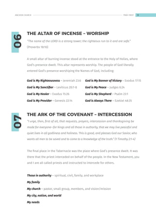 06
07
“The name of the LORD is a strong tower; the righteous run to it and are safe.”
(Proverbs 18:10)
A small altar of burning incense stood at the entrance to the Holy of Holies, where
God’s presence dwelt. This altar represents worship. The people of God literally
entered God’s presence worshiping the Names of God, including:
“I urge, then, first of all, that requests, prayers, intercession and thanksgiving be
made for everyone—for kings and all those in authority, that we may live peaceful and
quiet lives in all godliness and holiness. This is good, and pleases God our Savior, who
wants all men to be saved and to come to a knowledge of the truth.” (1 Timothy 2:1-4)
The final place in the Tabernacle was the place where God’s presence dwelt. It was
there that the priest interceded on behalf of the people. In the New Testament, you
and I are all called priests and instructed to intercede for others.
Those in authority – spiritual, civil, family, and workplace
My family
My church – pastor, small group, members, and vision/mission
My city, nation, and world
My needs
THE ALTAR OF INCENSE – WORSHIP
THE ARK OF THE COVENANT – INTERCESSION
God is My Righteousness – Jeremiah 23:6
God is My Sanctifier – Leviticus 20:7-8
God is My Healer – Exodus 15:26
God is My Provider – Genesis 22:14
God is My Banner of Victory – Exodus 17:15
God is My Peace – Judges 6:24
God is My Shepherd – Psalm 23:1
God is Always There – Ezekiel 48:35
19
ANCHOR CHURCH PRAY FIRST
 