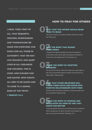 02
04
03
05
01
PRAY THAT THE FATHER WOULD DRAW
THEM TO JESUS
“No one can come to me unless the Father who sent me draws
him.” (John 6:44)
BIND THE SPIRIT THAT BLINDS
THEIR MINDS
“The god of this age has blinded the minds of unbelievers,
so that they cannot see the light of the gospel of the glory of
Christ, who is the image of God.” (2 Corinthians 4:4)
PRAY THAT OTHER BELIEVERS WILL
CROSS THEIR PATHS AND ENTER INTO
POSITIVE RELATIONSHIPS WITH THEM
“Ask the Lord of the harvest, therefore, to send out workers into
his harvest field.” (Matthew 9:38)
LOOSE THE SPIRIT OF ADOPTION
(SONSHIP)-
“For you did not receive a spirit that makes you a slave again to
fear, but you received the Spirit of sonship. And by him we cry,
‘Abba, Father’.” (Romans 8:15)
LOOSE THE SPIRIT OF WISDOM AND
REVELATION ON THEM SO THEY MAY
KNOW GOD BETTER
“I keep asking that the God of our Lord Jesus Christ, the glorious
Father, may give you the Spirit of wisdom and revelation, so
that you may know him better.” (Ephesians 1:17)
I URGE, THEN, FIRST OF
ALL, THAT REQUESTS,
PRAYERS, INTERCESSION
AND THANKSGIVING BE
MADE FOR EVERYONE—FOR
KINGS AND ALL THOSE IN
AUTHORITY, THAT WE MAY
LIVE PEACEFUL AND QUIET
LIVES IN ALL GODLINESS
AND HOLINESS. THIS IS
GOOD, AND PLEASES GOD
OUR SAVIOR, WHO WANTS
ALL MEN TO BE SAVED AND
TO COME TO A KNOWL-
EDGE OF THE TRUTH
1 TIMOTHY 2:1-4
HOW TO PRAY FOR OTHERS
31
ANCHOR CHURCH PRAY FIRST
 