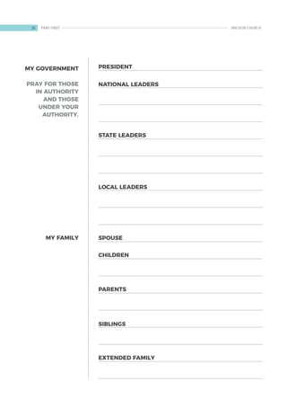 MY GOVERNMENT
PRAY FOR THOSE
IN AUTHORITY
AND THOSE
UNDER YOUR
AUTHORITY.
PRESIDENT
NATIONAL LEADERS
STATE LEADERS
LOCAL LEADERS
SPOUSE
CHILDREN
PARENTS
SIBLINGS
EXTENDED FAMILY
MY FAMILY
32 ANCHOR CHURCH
PRAY FIRST
 
