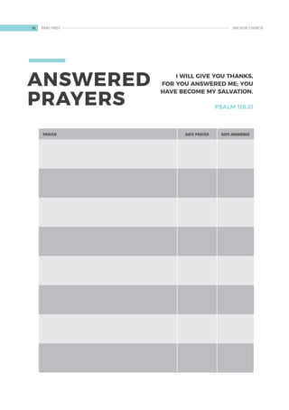 ANSWERED
PRAYERS
PRAYER DATE PRAYED DATE ANSWERED
I WILL GIVE YOU THANKS,
FOR YOU ANSWERED ME; YOU
HAVE BECOME MY SALVATION.
PSALM 118:21
36 ANCHOR CHURCH
PRAY FIRST
 