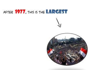 After 1977, this is the largest
 