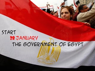 Start
28 January
the government of Egypt
 