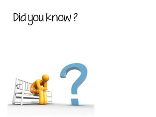 Did you know ?
 