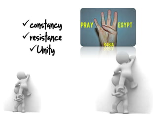 constancy
resistance
Unity
 