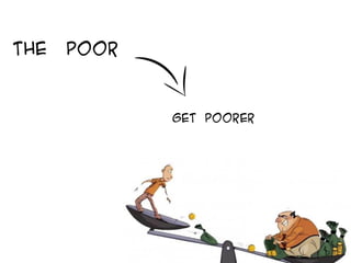 The poor
get poorer
 