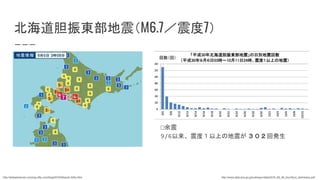 |M6.77

9/6ȣϤε ذk
http://keibashokudo.cocolog-nifty.com/blog/2018/09/post-325e.html http://www.data.jma.go.jp/svd/eqev/data/2018_09_06_iburi/iburi_jishinkaisu.pdf
 