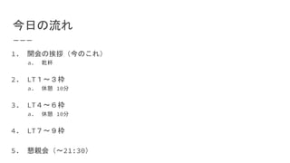 դ
1. _ΰ٣Τ죩
a. Ǭ
2. LT?
a.  10
3. LT?
a.  10
4. LT?
5. Hᣨ?21:30
 
