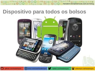 Dispositivo para todos os bolsos
 