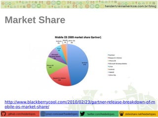Market Share
http://www.blackberrycool.com/2010/02/23/gartner-release-breakdown-of-m
obile-os-market-share/
 