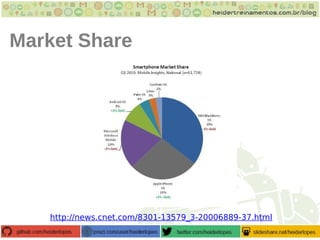 Market Share
http://news.cnet.com/8301-13579_3-20006889-37.html
 