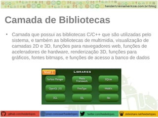 Camada de Bibliotecas
• Camada que possui as bibliotecas C/C++ que são utilizadas pelo
sistema, e também as bibliotecas de multimidia, visualização de
camadas 2D e 3D, funções para navegadores web, funções de
aceleradores de hardware, renderização 3D, funções para
gráficos, fontes bitmaps, e funções de acesso a banco de dados
 