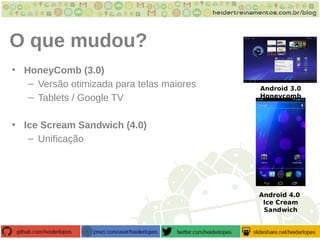 O que mudou?
• HoneyComb (3.0)
– Versão otimizada para telas maiores
– Tablets / Google TV
• Ice Scream Sandwich (4.0)
– Unificação
Android 3.0
Honeycomb
Android 4.0
Ice Cream
Sandwich
 