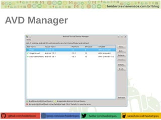AVD Manager
 