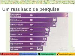 Um resultado da pesquisa
 