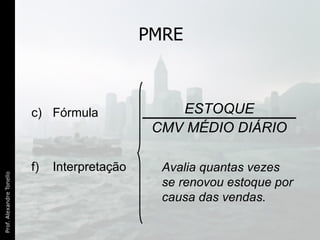 PMRE Fórmula Interpretação Avalia quantas vezes se renovou estoque por causa das vendas. ESTOQUE CMV MÉDIO DIÁRIO 