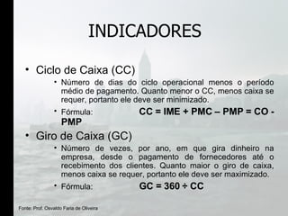 INDICADORES Ciclo de Caixa (CC) Número de dias do ciclo operacional menos o período médio de pagamento. Quanto menor o CC, menos caixa se requer, portanto ele deve ser minimizado.  Fórmula:  CC = IME + PMC – PMP = CO - PMP Giro de Caixa (GC) Número de vezes, por ano, em que gira dinheiro na empresa, desde o pagamento de fornecedores até o recebimento dos clientes. Quanto maior o giro de caixa, menos caixa se requer, portanto ele deve ser maximizado.  Fórmula:  GC = 360  ÷ CC Fonte: Prof. Osvaldo Faria de Oliveira 