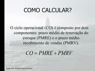 COMO CALCULAR? O ciclo operacional (CO) é composto por dois componentes: prazo médio de renovação do estoque (PMRE) e o prazo médio recebimento de vendas (PMRV). Fonte: Prof. Osvaldo Faria de Oliveira 