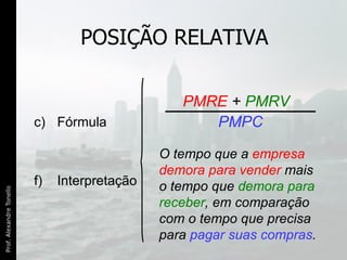 POSIÇÃO RELATIVA Fórmula Interpretação O tempo que a  empresa demora para vender  mais o tempo que  demora para receber , em comparação com o tempo que precisa para  pagar suas compras . PMRE  +  PMRV   PMPC 