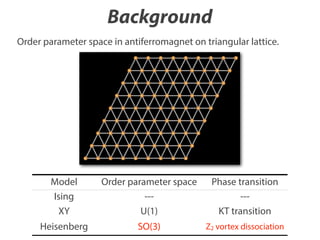 Second-Order Phase Transition in Heisenberg Model on Triangular Lattice ...