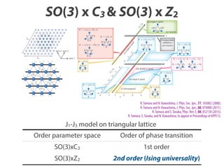 Second-Order Phase Transition in Heisenberg Model on Triangular Lattice ...