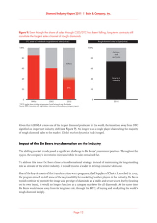 Diamond Industry Report 2011 | Bain  Company, Inc.
Page 12
Given that ALROSA is now one of the largest diamond producers in the world, the transition away from DTC
signified an important industry shift (see Figure 9). No longer was a single player channeling the majority
of rough diamond sales to the market. Global market dynamics had changed.
Impact of the De Beers transformation on the industry
The shifting market trends posed a significant challenge to De Beers’ preeminent position. Throughout the
1990s, the company’s inventories increased while its sales remained flat.
To address this issue De Beers chose a transformational strategy: instead of maintaining its long-standing
role as steward of the entire industry, it would become a leader in driving consumer demand.
One of the key elements of that transformation was a program called Supplier of Choice. Launched in 2003,
the program aimed to shift some of the responsibility for marketing to other players in the industry. De Beers
would continue to promote the image and prestige of diamonds as a stable and secure asset, but by focusing
on its own brand, it would no longer function as a category marketer for all diamonds. At the same time
De Beers would move away from its longtime role, through the DTC, of buying and stockpiling the world’s
rough-diamond supply.
Even though the share of sales through CSO/DTC has been falling, long-term contracts still constitute
the largest sales channel of rough diamonds
*2010 market share includes an estimate of small artisanal and illicit trade
Source: IDEX; interviews with sightholders; interviews with producers; company reports
DTC share of wholesale rough-diamond sales (value)* Rough-diamond sales by type (value)
20021990s 2010
Others
DTC
Auctions
and
spot sales
Long-term
contracts
2010
100%
80
60
40
20
0
100%
80
60
40
20
0
Figure 9: Even though the share of sales through CSO/DTC has been falling, long-term contracts still
constitute the largest sales channel of rough diamonds
 