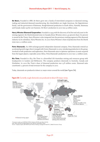 Diamond Industry Report 2011 | Bain  Company, Inc.
Page 29
De Beers. Founded in 1888, De Beers grew into a family of interrelated companies in diamond mining,
trading and industrial diamond manufacturing. Key shareholders are Anglo American, the Oppenheimer
family, and the government of Botswana. Rough-diamond production in South Africa, Namibia, Botswana
and Canada makes up the core business. De Beers’ production in 2010 was 33 million carats.
Harry Winston Diamond Corporation. Founded in 1994 with the discovery of its first and only asset in the
mining segment, the Diavik diamond mine in Canada (Harry Winston owns a 40 percent share; 60 percent
is owned by Rio Tinto). Harry Winston is also integrated into the premium retailing segment of the diamond
industry via its subsidiary, Harry Winston Inc. In 2010 Harry Winston’s share of production from the Diavik
mine was 2.2 million carats.
Petra Diamonds. An AIM exchange-quoted independent diamond company, Petra Diamonds entered an
accelerated growth stage when it merged with Crown Diamonds in 2005, introducing production to the group.
Involved in both production and exploration, Petra Diamonds aims to optimize operations at assets acquired
from the largest players, especially across Africa. Petra Diamonds’ production in 2010 was 1.2 million carats.
Rio Tinto. Founded in 1873, Rio Tinto is a diversified UK–Australian mining and resources group with
headquarters in London and Melbourne. The company produces diamonds in Australia, Canada and
Zimbabwe. In 2010 Rio Tinto’s share of diamond production was 13.8 million carats. Diamond sales
constituted 1.2 percent of total revenues for the company in 2010.
Today, diamonds are produced at about 20 major mines around the world (see Figure 24).
Currently rough diamonds are produced at about 20 major mines
*Consortium made up of ALROSA (32.8%), Endiama (32.8%) and others (34.4%)
Note: Map indicates the largest deposits only; Majority shareholders shown
Source: Company reports; BoA Merrill Lynch Alrosa initiating coverage (07/04/2011); Metals Economics Group
Canada
Ekati (BHP Billiton)
Diavik (Rio Tinto)
Snap Lake (De Beers)
Victor (De Beers)
Angola
Catoca
(Consortium)*
Diamond mining region
Botswana
Jwaneng (De Beers)
Orapa (De Beers)
Letlhakane (De Beers)
Archangelsk region
Severalmaz (ALROSA)
DRC
Mbuji-Mayi
South Africa and Lesotho
Venetia (De Beers)
Finsch (De Beers)
Cullinan (Petra Diamonds)
Letseng (Gem Diamonds)
Yakutia (ALROSA)
International
Jubilee
Nyurbinskaya
Udachny
Number of smaller mines
and alluvial deposits
Tanzania
Williamson
(Petra Diamonds)
Australia
Argyle (Rio Tinto)
Zimbabwe
Murowa (Rio Tinto)
Marange fields
Figure 24: Currently rough diamonds are produced at about 20 major mines
 